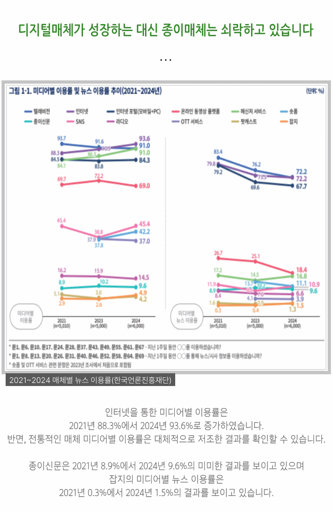 ����� ���� -�ΰ�