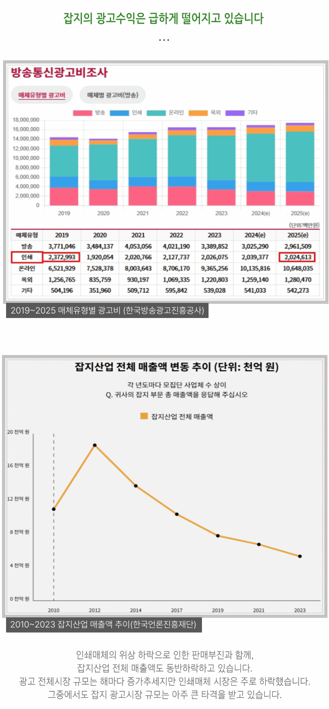 ����� ���� -�ΰ�