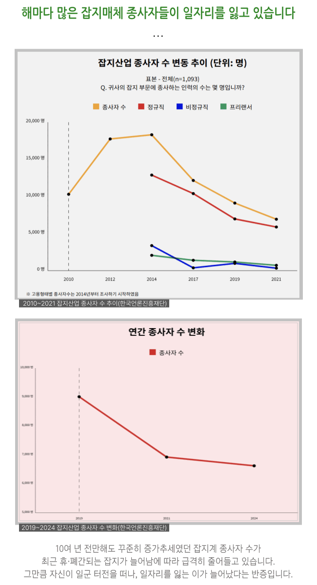 ����� ���� -�ΰ�